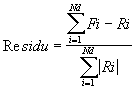 Calcul du rsidu Efforts-Ractions