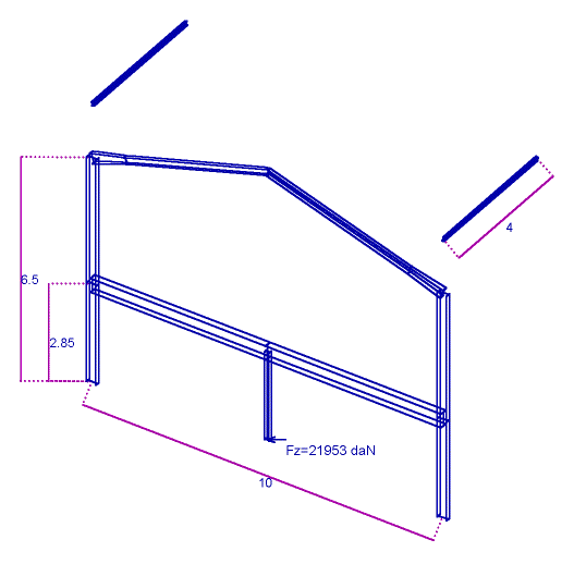 annotation et cotation sur la structure  l'cran